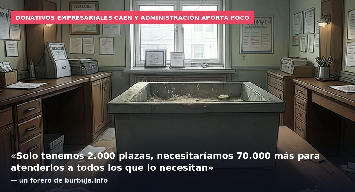 Donativos empresariales caen y administración aporta poco: «Solo tenemos 2.000 plazas, necesitaríamos 70.000 más para atenderlos a todos los que lo necesitan» — un forero de burbuja.info