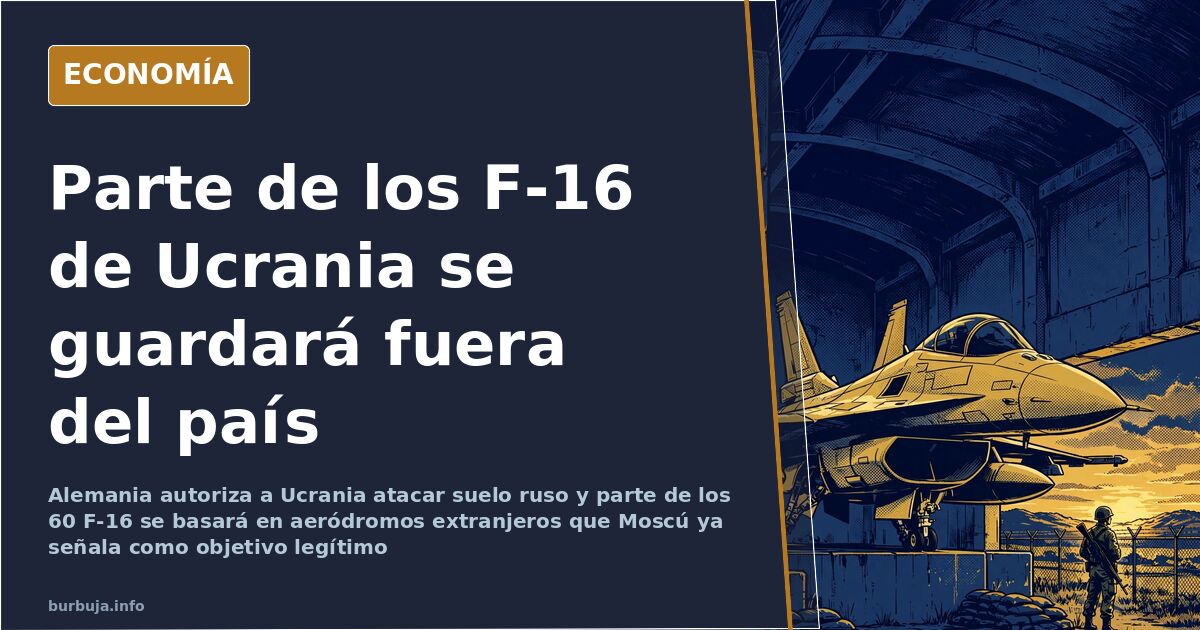 Ilustración editorial de cazas F-16 en una base aérea extranjera bajo cielo nocturno, símbolo de la guerra de Ucrania y el ri