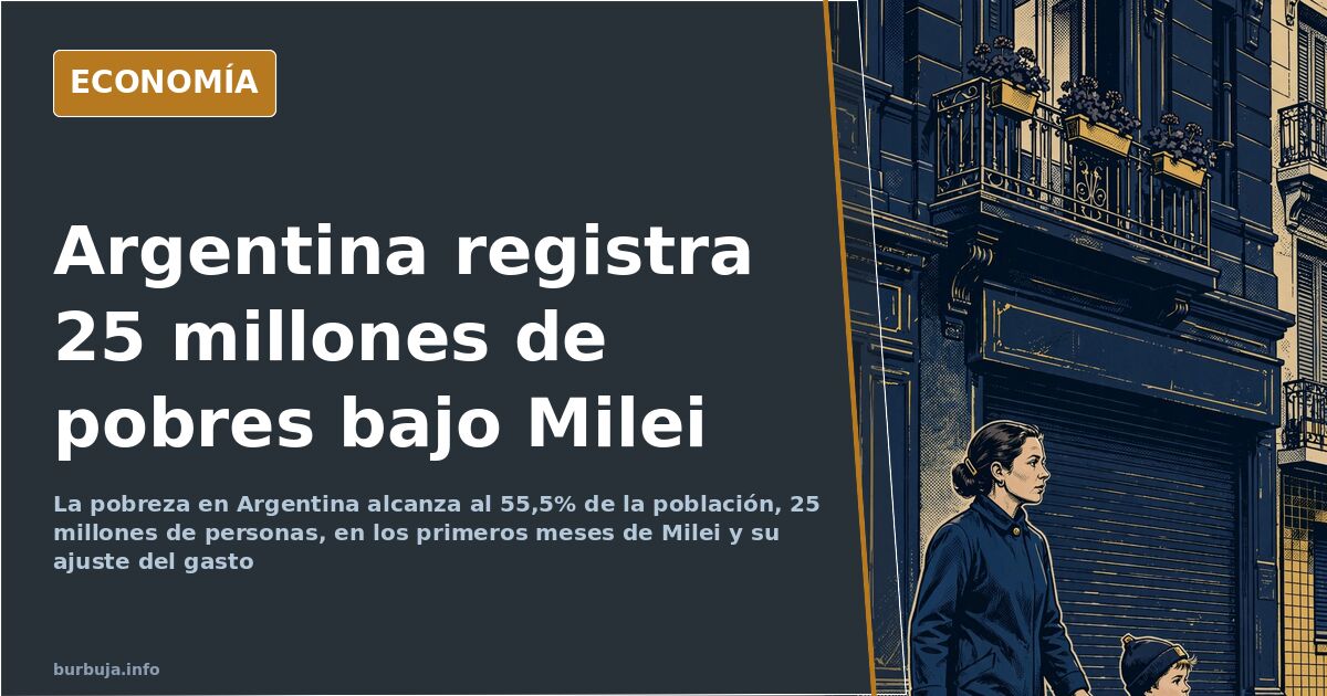 Ilustración editorial de un mapa de Argentina con una silueta de billete partido y una cifra de pobreza en ascenso