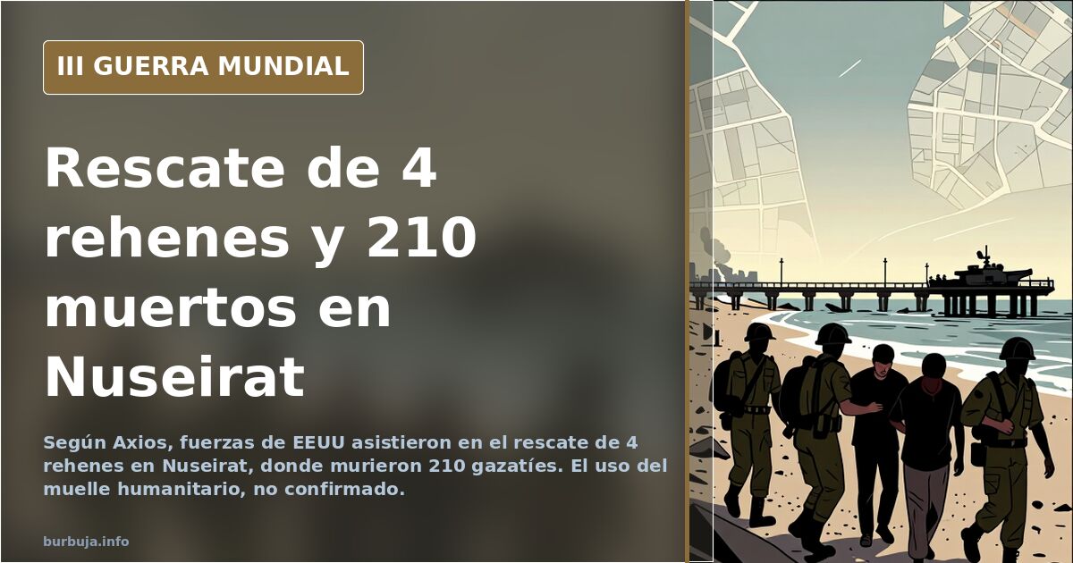 Silueta de un helicóptero militar sobrevolando un campo de refugiados con humo en el horizonte y un muelle flotante en la cos
