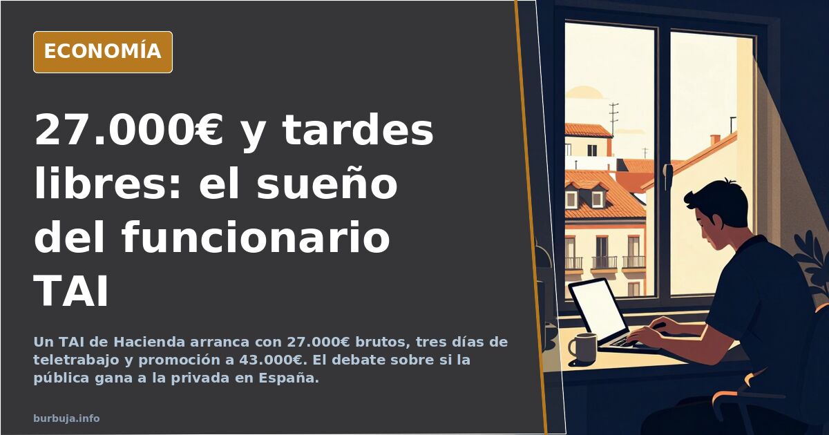 Funcionario TAI en Hacienda: 27.000€ brutos y tres días de teletrabajo