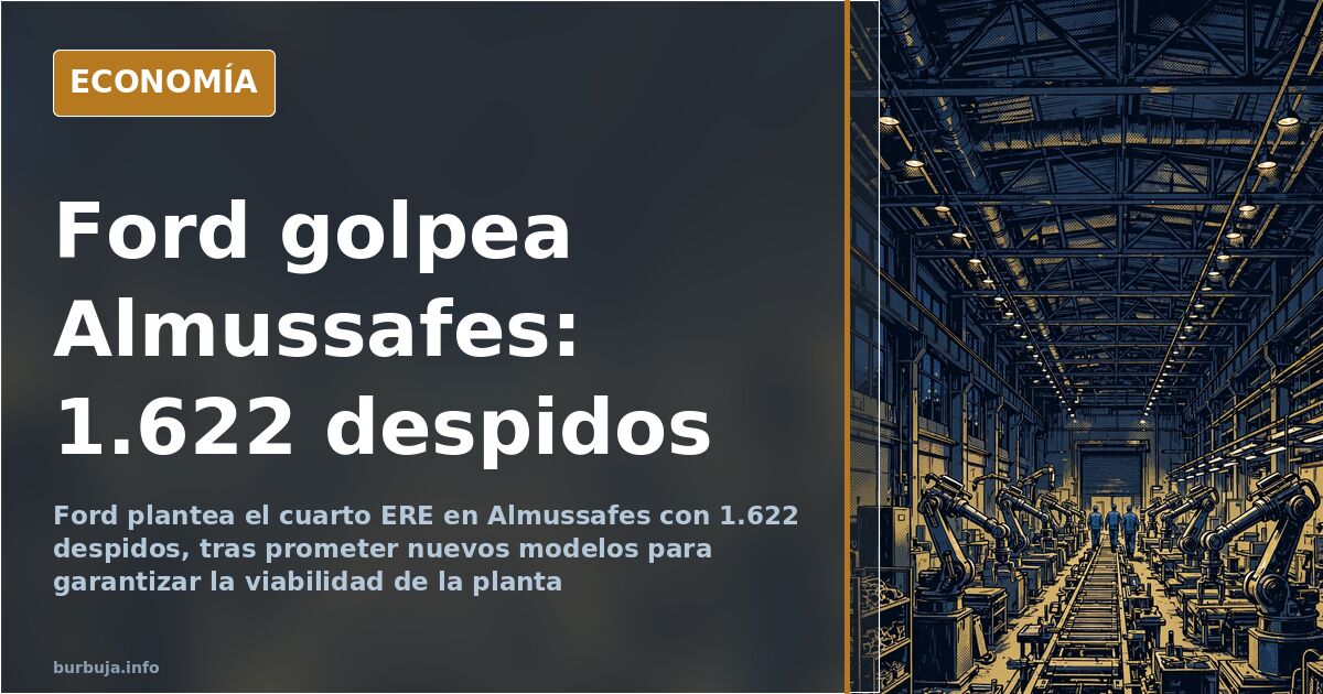 Ford plantea el cuarto ERE en Almussafes con 1.622 despidos