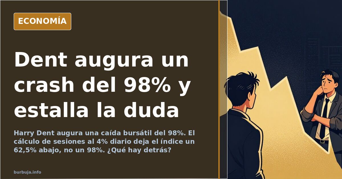 Dent predice el mayor crash de la historia: 98% de caída