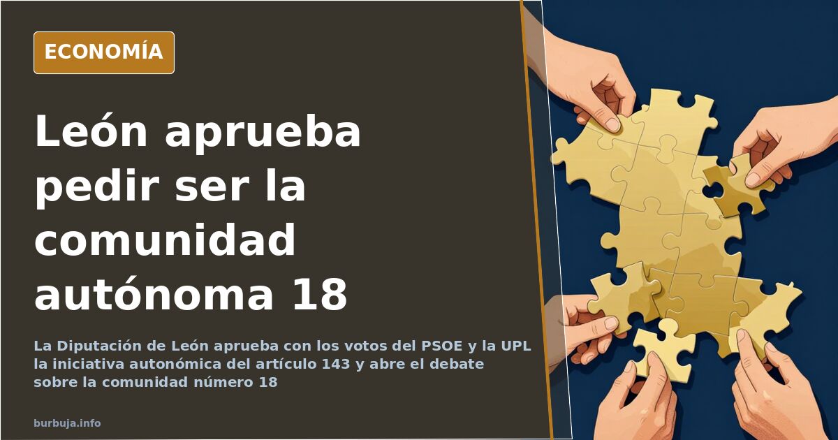 Sede de la Diputación de León, institución que votó la iniciativa de autonomía para la provincia