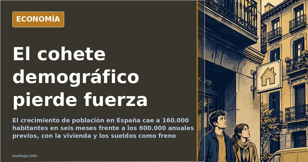El cohete demográfico se gripa: 160.000 habitantes en seis meses