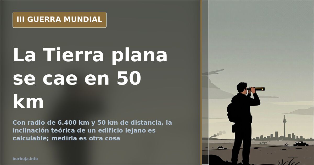 Flat Earth: the demonstration that fails at 50 km