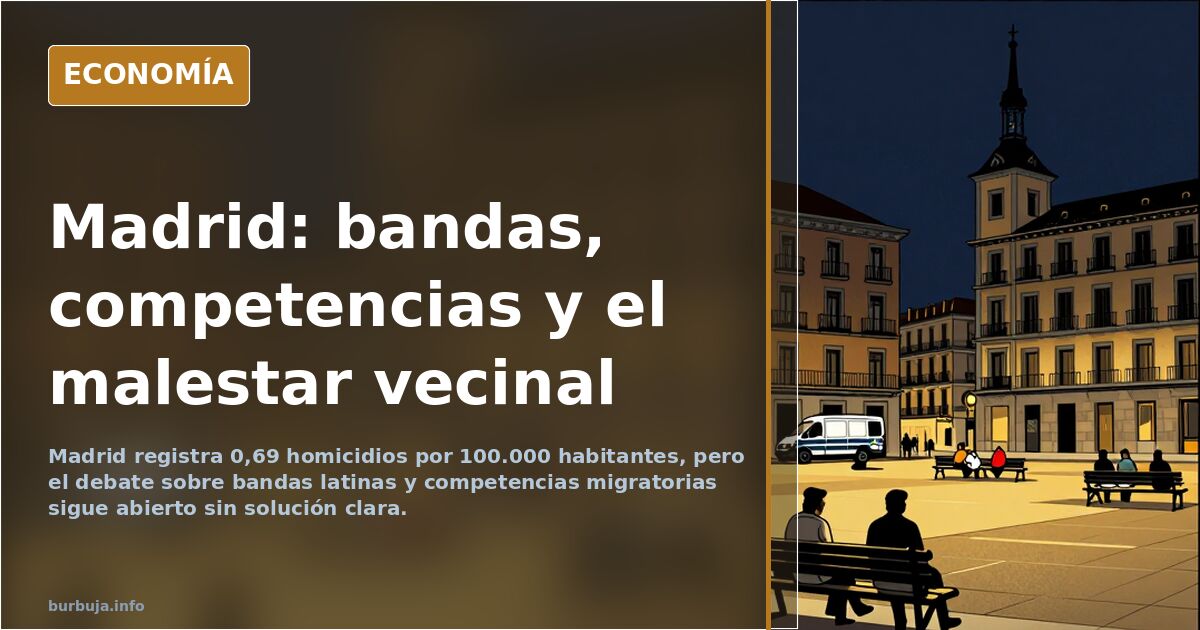Madrid Migrationsdruck: Bandendebatte und Zuständigkeitsstreit