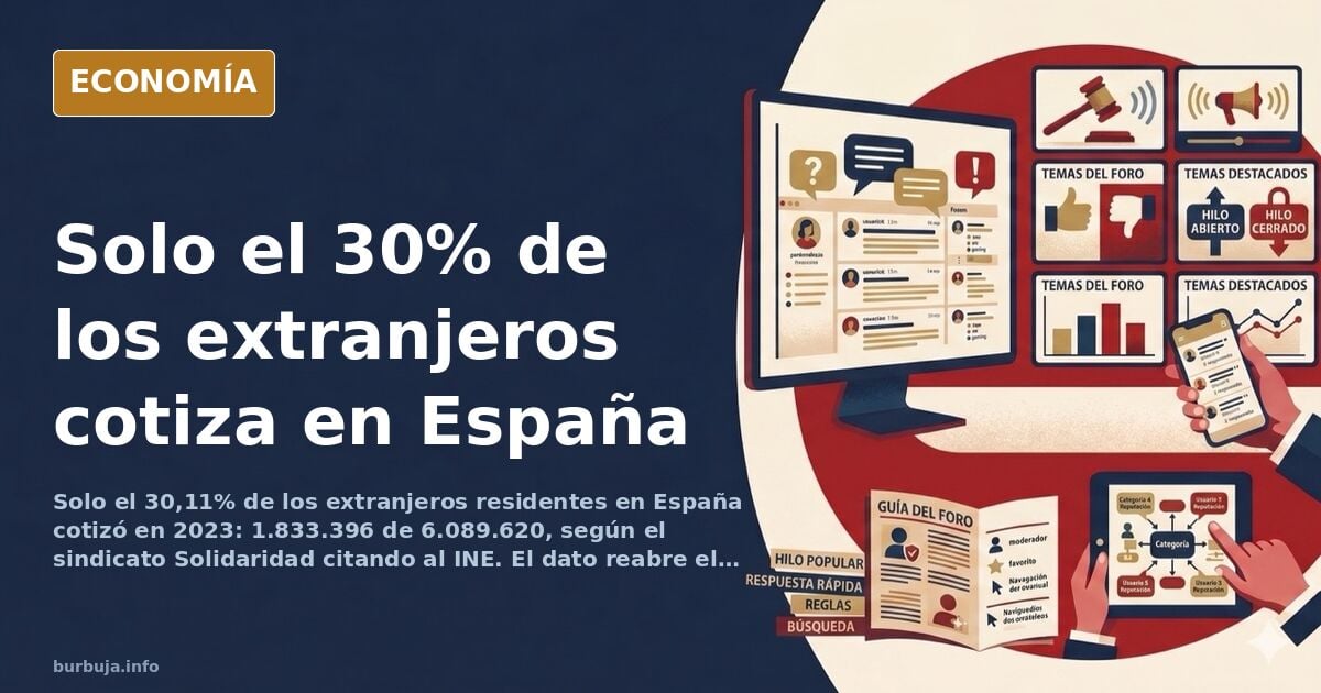 Gráfico editorial en azul marino y dorado con la cifra del 30% de extranjeros cotizantes en España