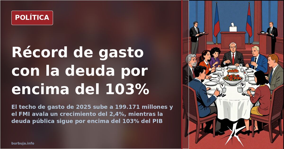 Spain's record spending cap and 103.6% public debt ratio
