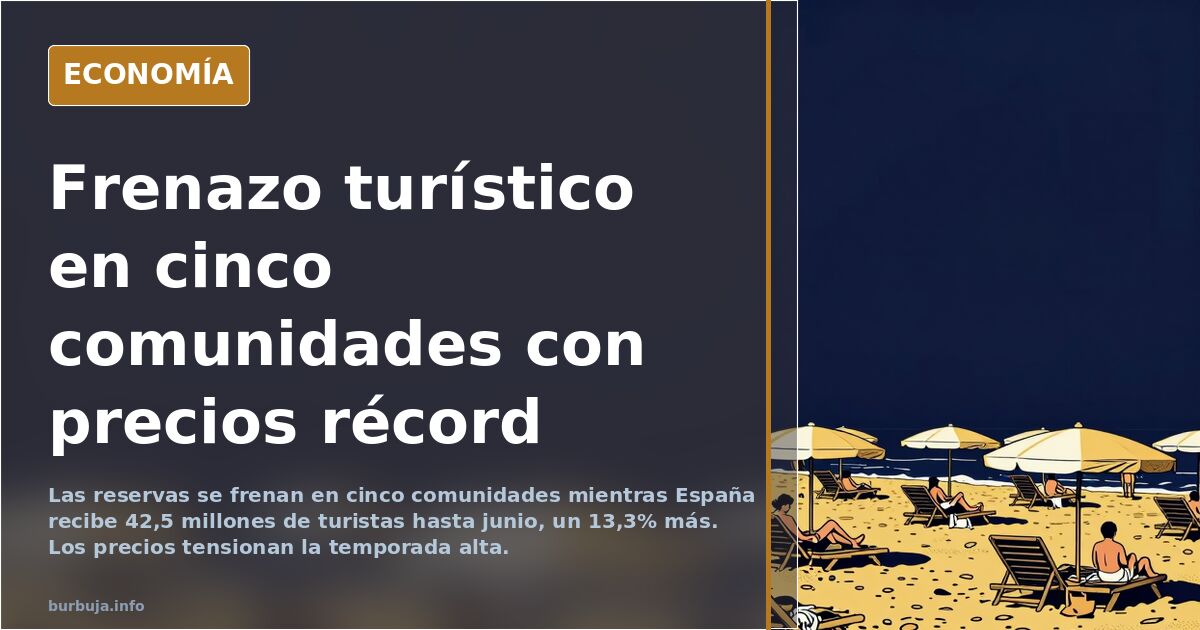 El turismo frena en cinco comunidades pero crece más de un 5%