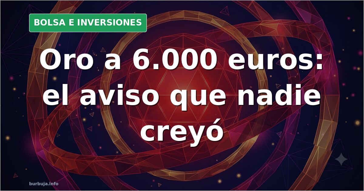 Gráfico de velas japonesas mostrando la evolución del precio del oro con picos alcistas y anotaciones de 6.000 euros