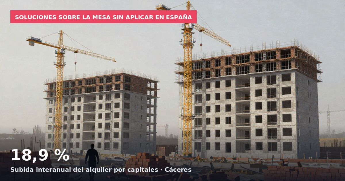 Soluciones sobre la mesa sin aplicar en España: 18,9 % Subida interanual del alquiler por capitales · Cáceres