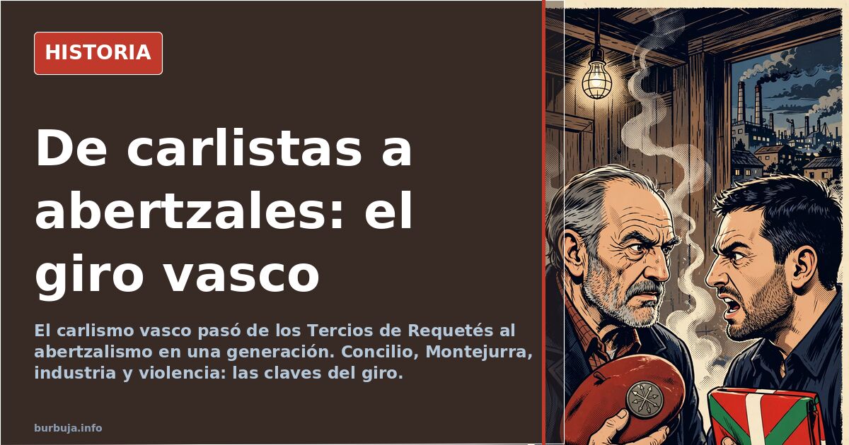 Cruces de Borgoña y símbolos del carlismo vasco junto a iconografía abertzale en un mural político