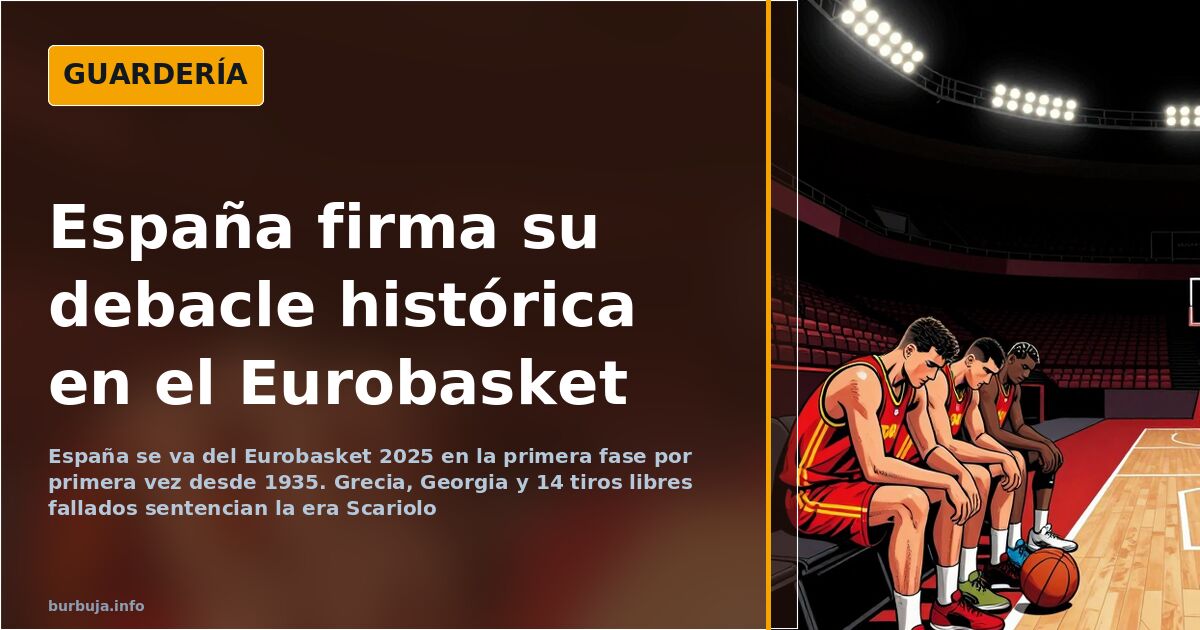 Eurobasket 2025: España cae en primera fase por primera vez