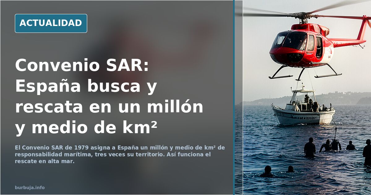Convenio SAR: mercado laboral precario pagado con dinero público