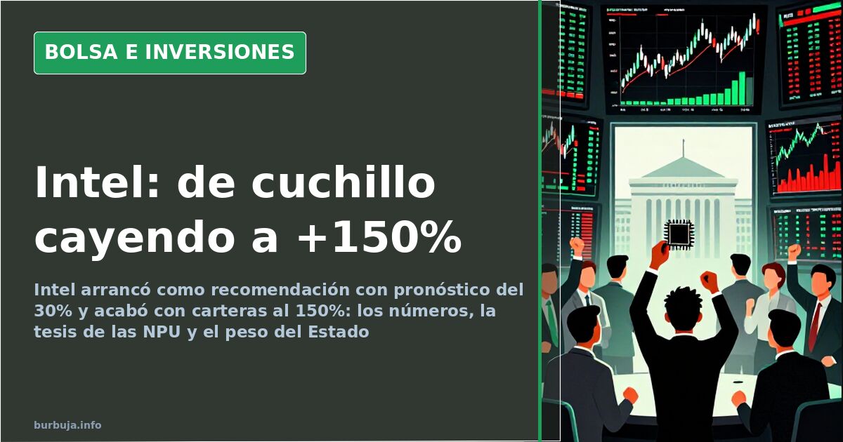 Gráfico de velas japonesas de Intel en una pantalla bursátil oscura con líneas verdes y rojas marcando el rally de la acción