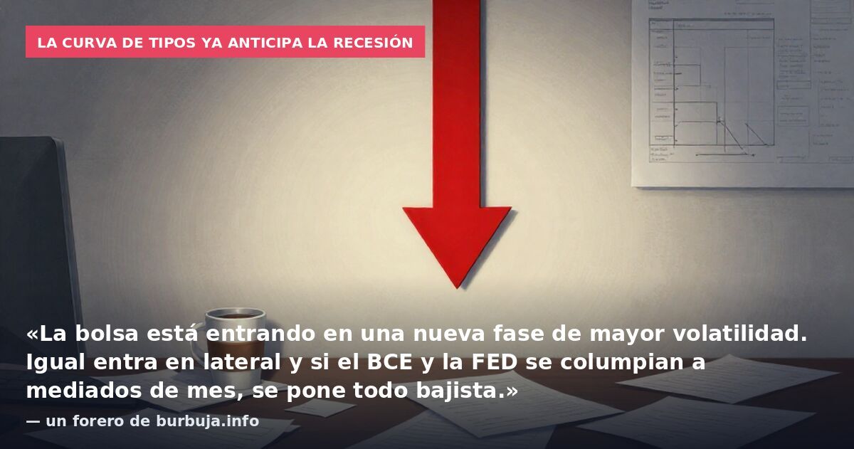 La curva de tipos ya anticipa la recesión: «La bolsa está entrando en una nueva fase de mayor volatilidad. Igual entra en lateral y si el BCE y la FED se columpian a mediados de mes, se pone todo bajista.» — un forero de burbuja.info