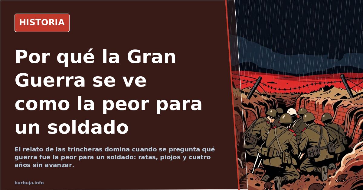 Trinchera de la Primera Guerra Mundial con sacos de arena, alambre de espino y soldados en un paisaje de barro
