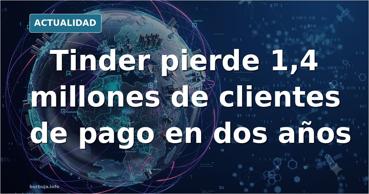 Gráfico de descenso de usuarios de pago en aplicaciones de citas como Tinder entre 2022 y 2024