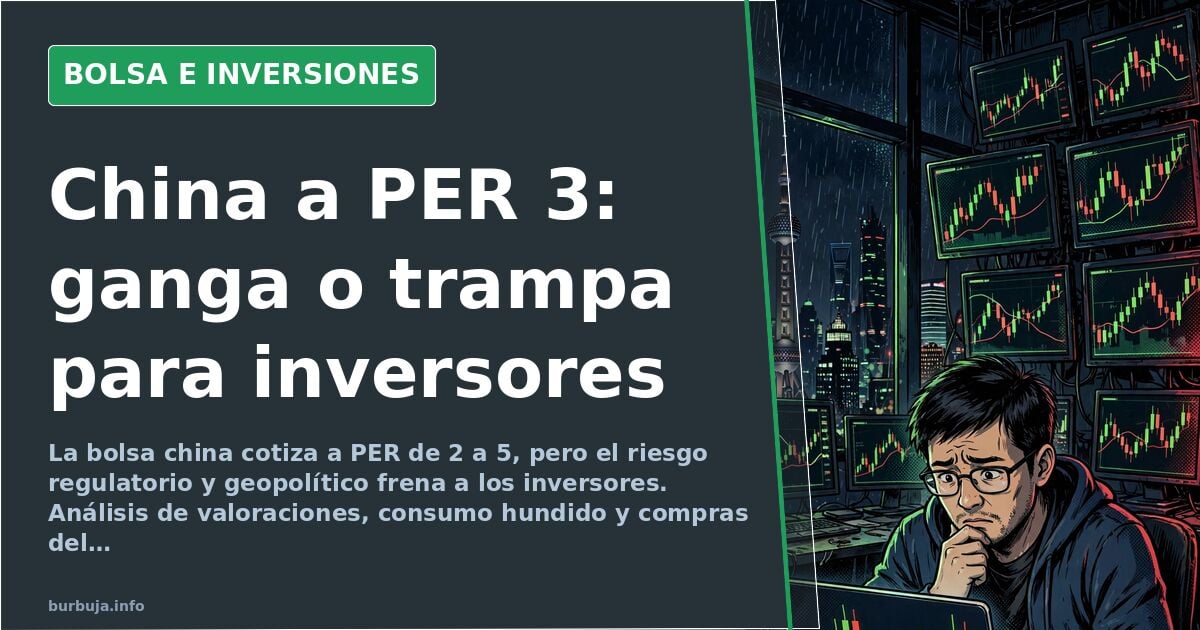 Bolsa china: valoraciones de derribo y riesgo geopolítico