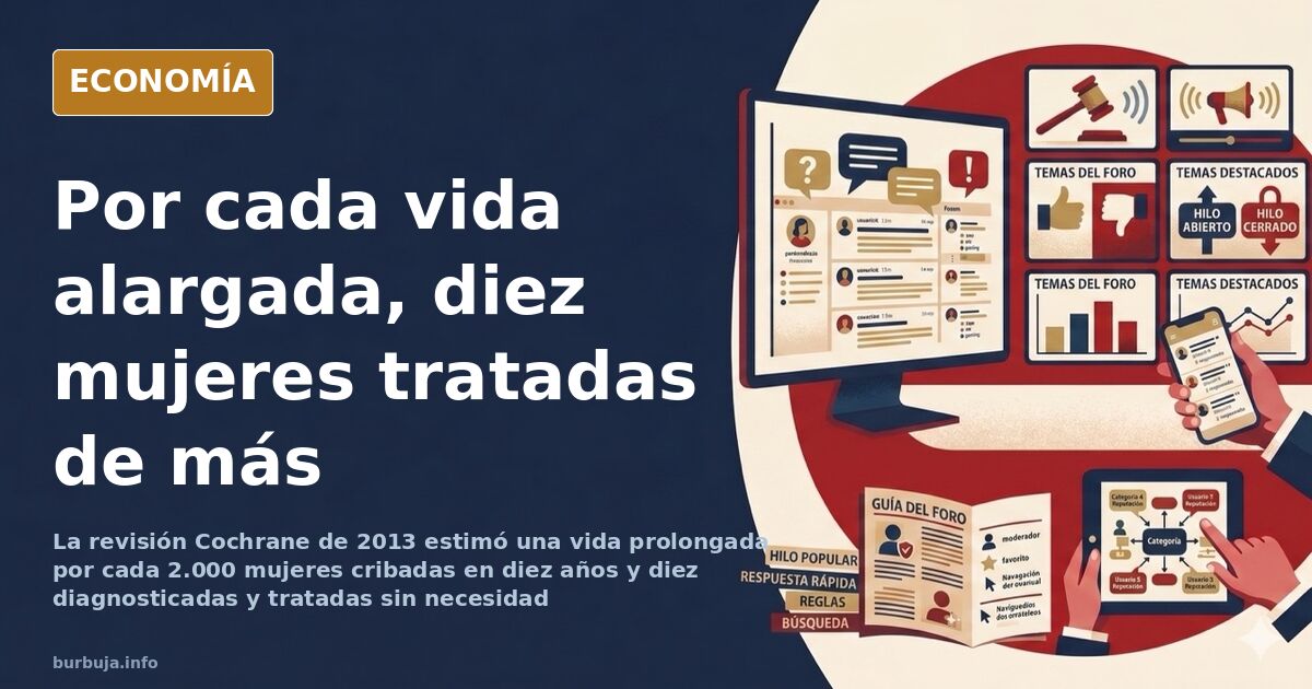 Placa de mamografía de cribado sobre fondo azul, imagen del sobrediagnóstico y los falsos positivos en cáncer de mama