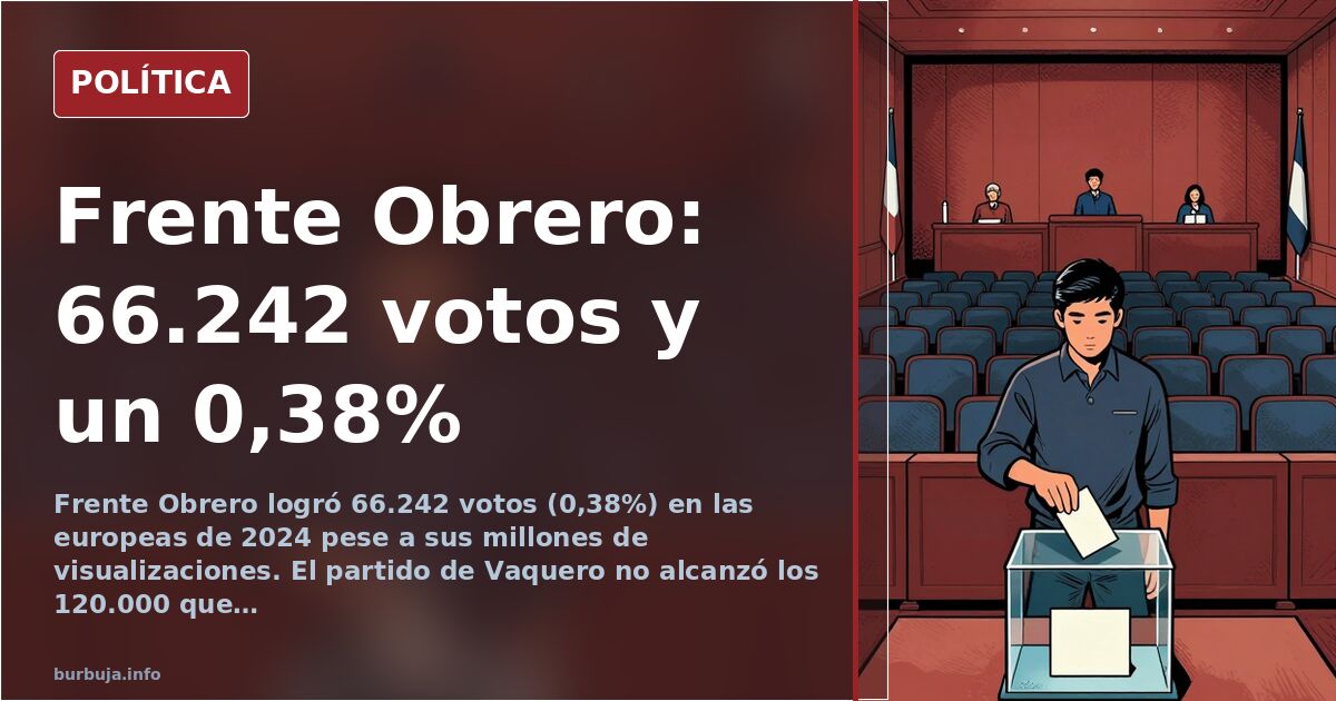 Ilustración editorial de una urna electoral con papeletas y el símbolo de Frente Obrero, partido de izquierda patriota españo