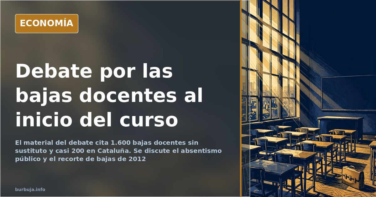 Aula escolar vacía con sillas apiladas y una pizarra sin usar, ilustrando el debate sobre las bajas docentes al inicio del cu
