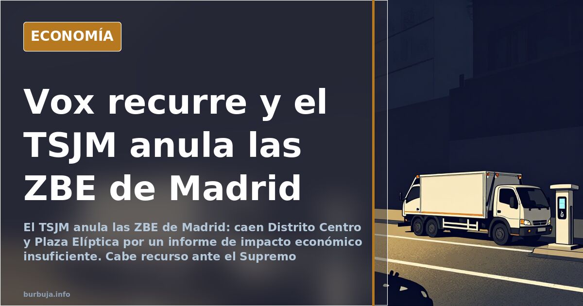 Calle del centro de Madrid con una señal de Zona de Bajas Emisiones
