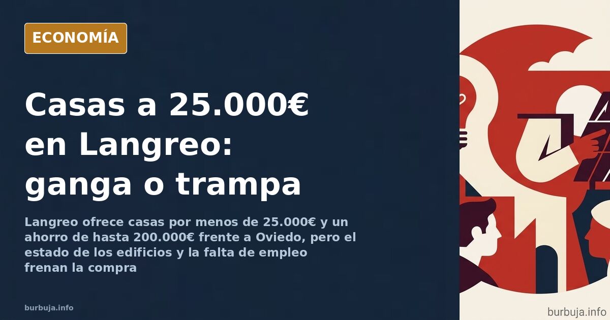 Vista de un valle minero asturiano con viviendas antiguas y el precio de 25.000 euros destacado en un cartel inmobiliario