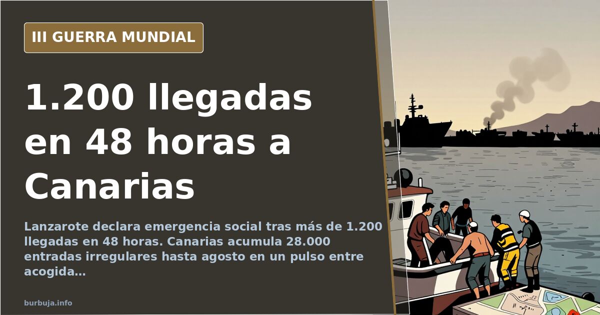 Canarias declara emergencia social: 1.200 llegadas en 48 horas