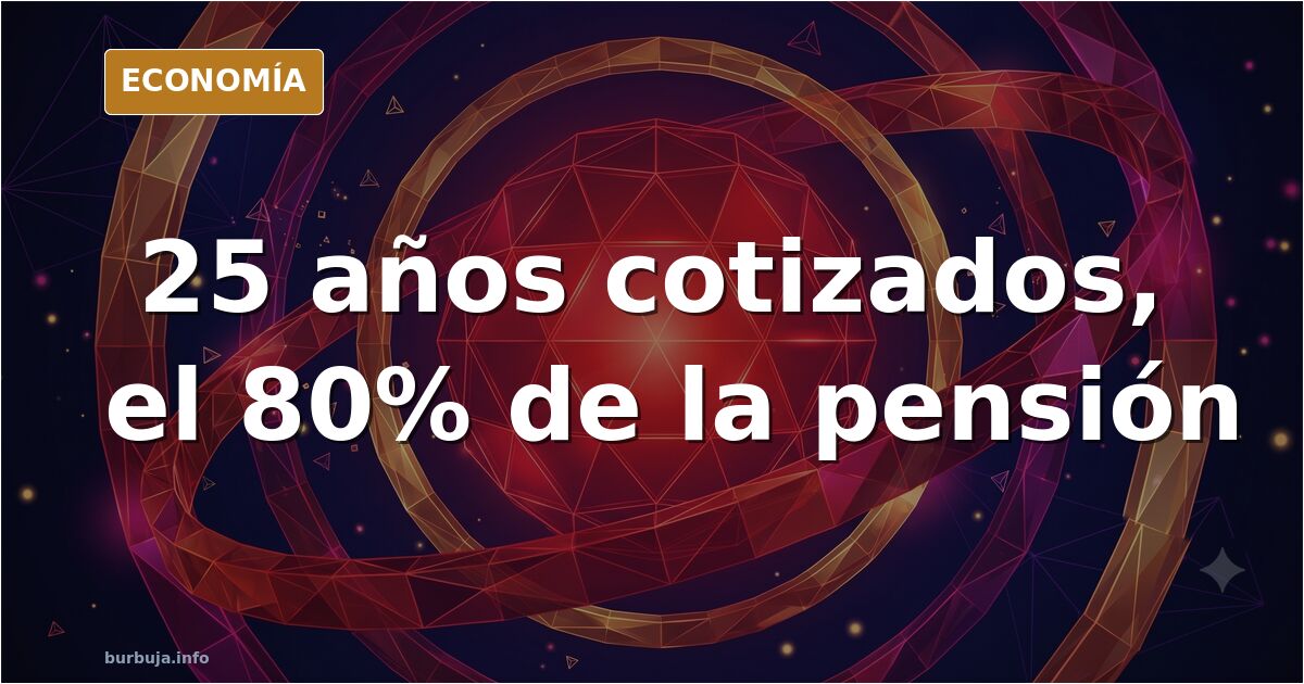 Gráfico que compara el porcentaje de pensión sobre la base reguladora según los años cotizados, de 15 a 35 años