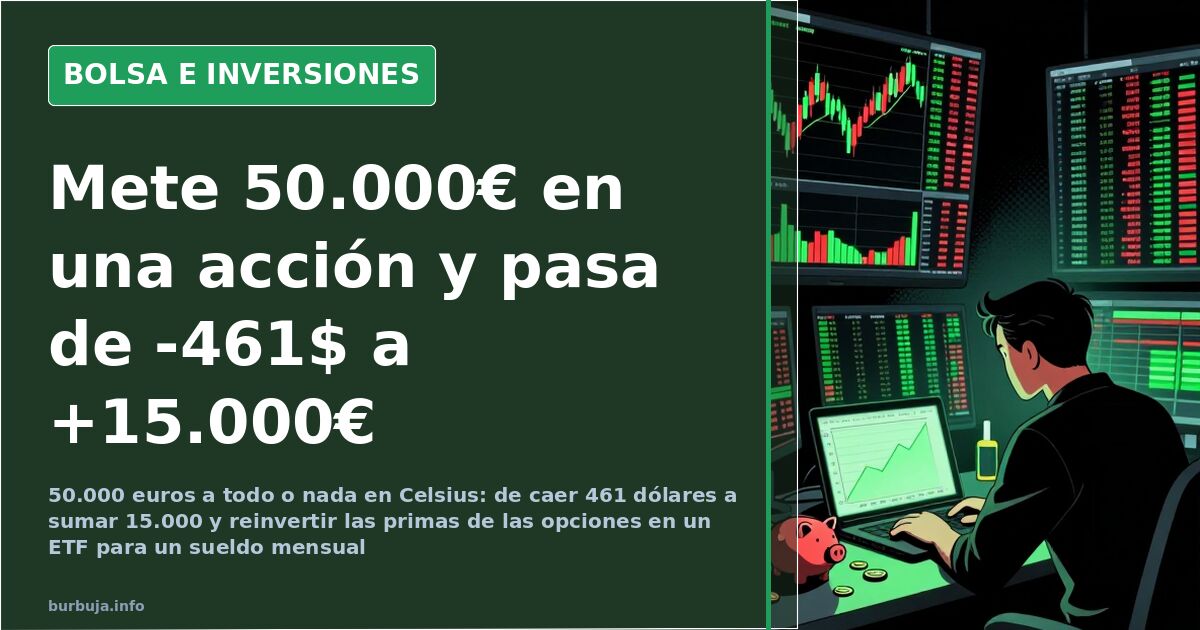 Celsius stock bet yields €15,000 profit from all-in wager