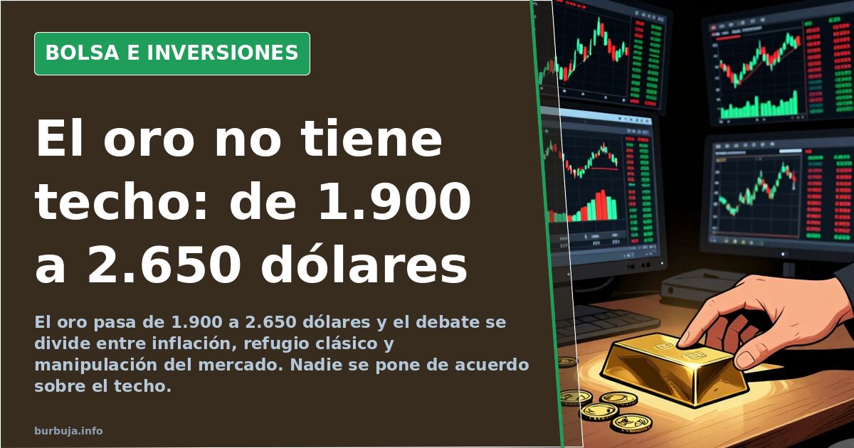 Gráfico de velas japonesas del precio del oro en terminal financiera con fondo oscuro y máximos crecientes