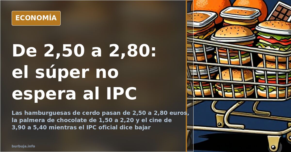 Carro de la compra con hamburguesas envasadas, naranjas y una tableta de chocolate en la cesta de la compra de un supermercad