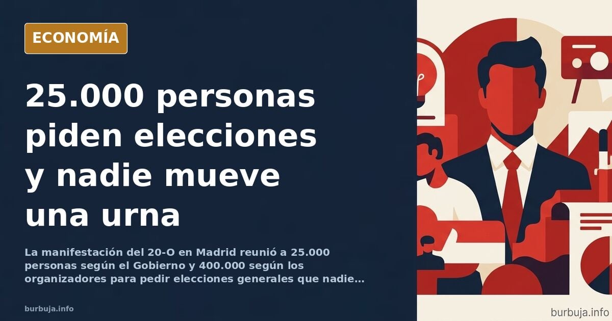Vista aérea de una manifestación en Madrid con banderas de España y de la Unión Europea frente a un edificio institucional