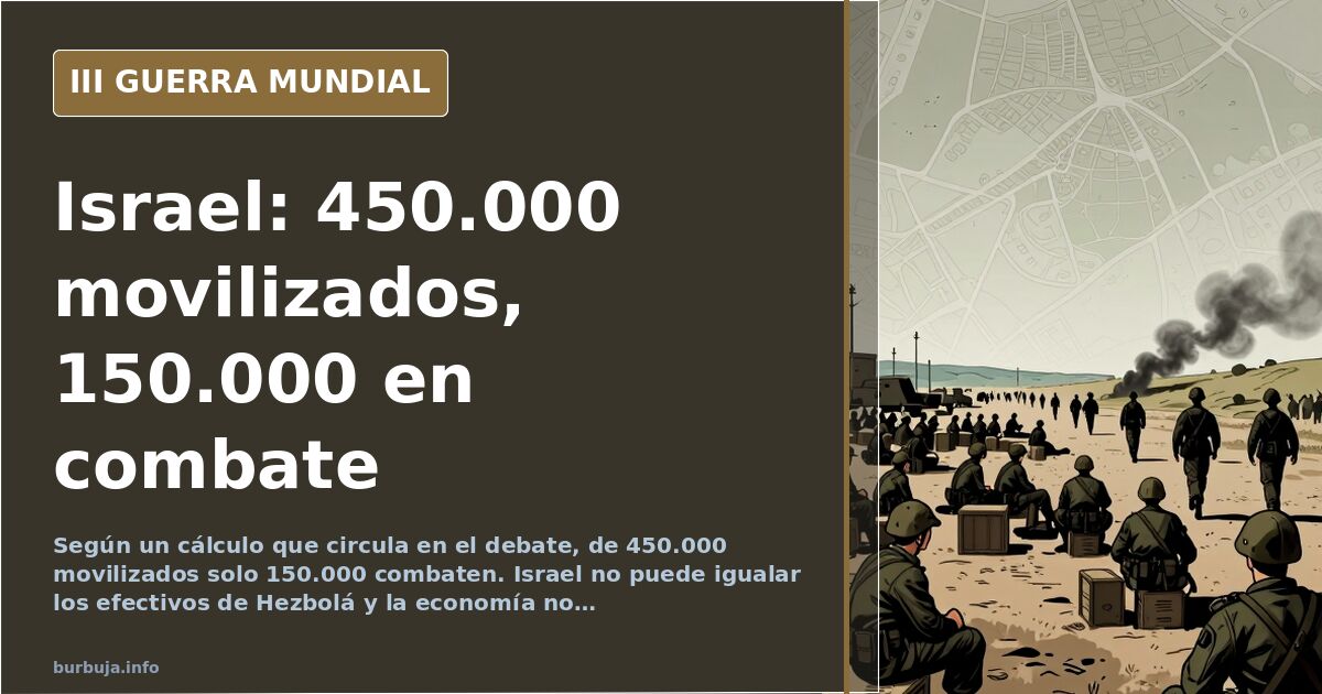 Israel moviliza 450.000 soldados pero solo 150.000 combaten