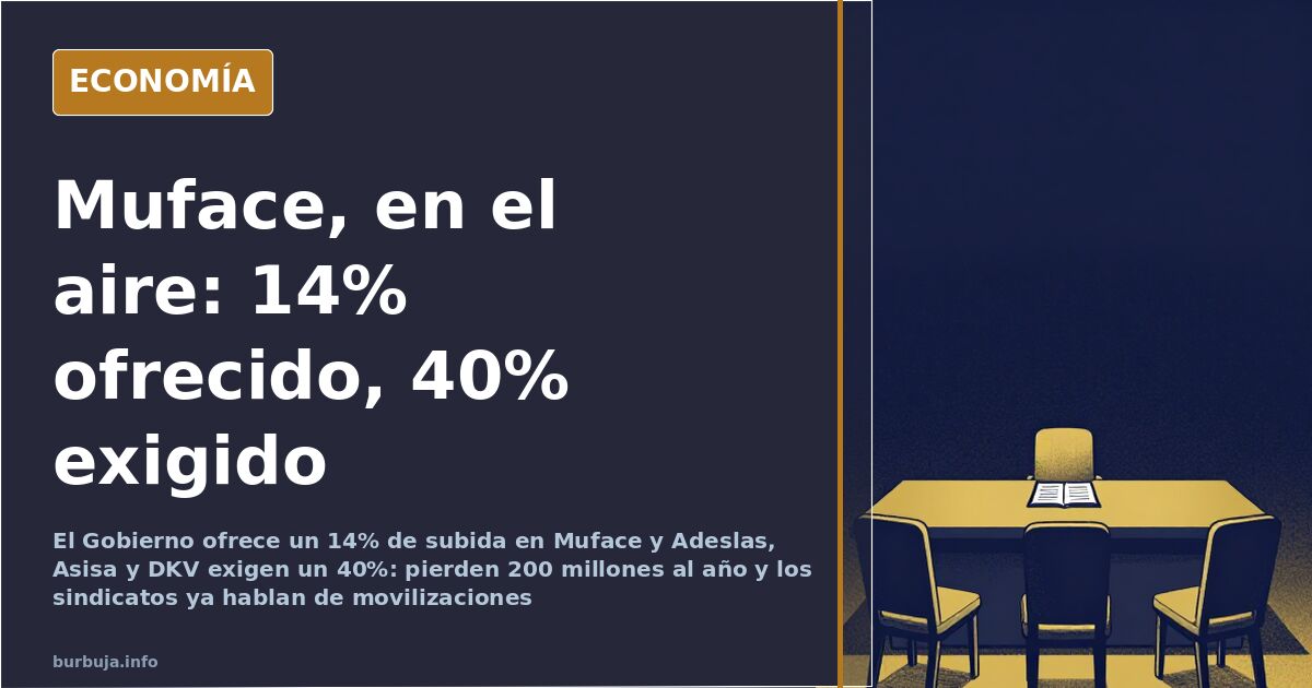 Mesa de despacho con documentos del concierto sanitario de Muface y funcionarios públicos esperando respuesta