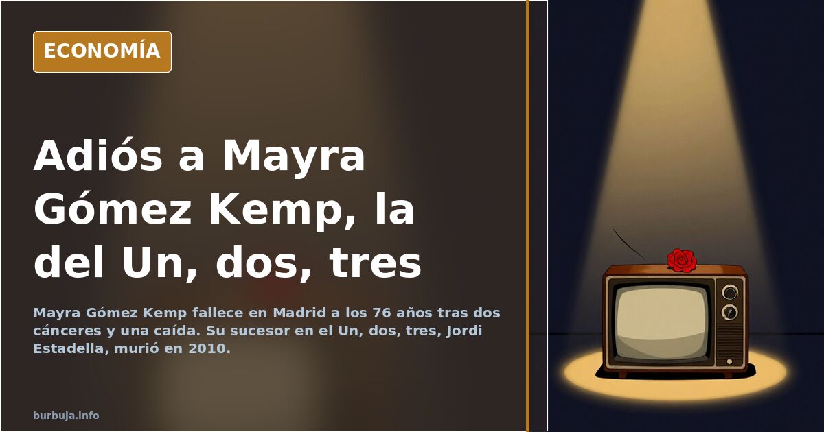 Retrato de la presentadora Mayra Gómez Kemp, fallecida a los 76 años, que la hizo famosa en RTVE