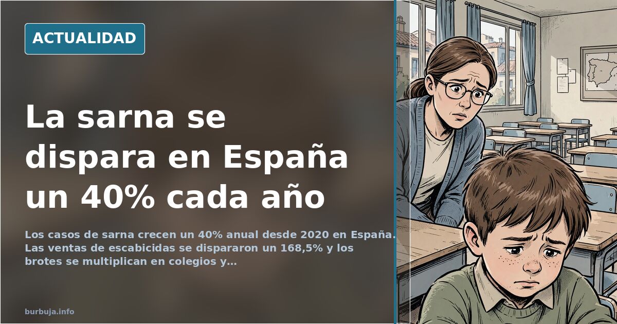 La sarna crece un 40% anual desde 2020 y reabre el debate sanitario