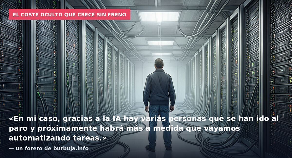 El coste oculto que crece sin freno: «En mi caso, gracias a la IA hay varias personas que se han ido al paro y próximamente habrá más a medida que vayamos automatizando tareas.» — un forero de burbuja.info