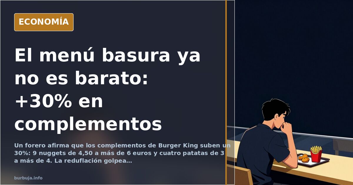 Ilustración editorial de un menú de comida rápida con precios tachados y un gráfico de subida del 30% en complementos