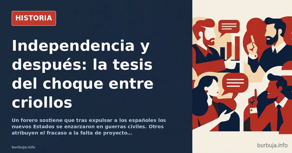 Mapa histórico de los virreinatos americanos fragmentados en repúblicas tras la independencia
