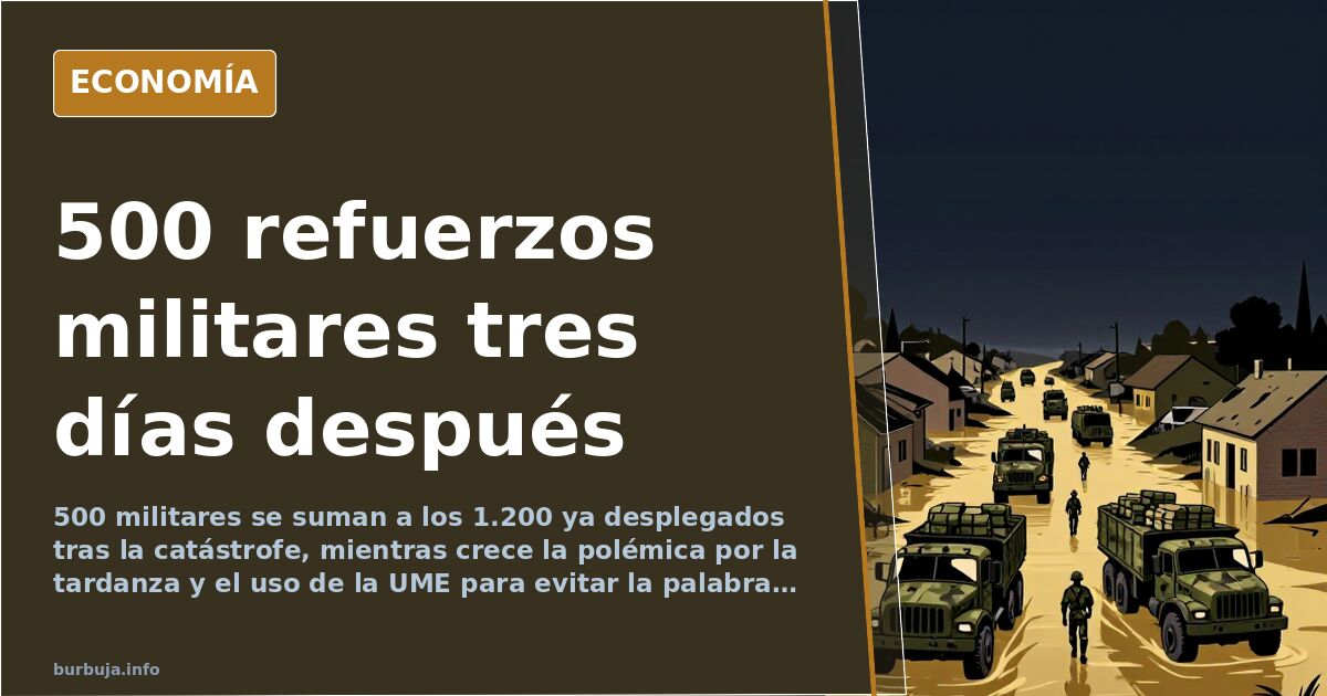 Spanien schickt 500 weitere Soldaten: Debatte um Einsatzverzögerung
