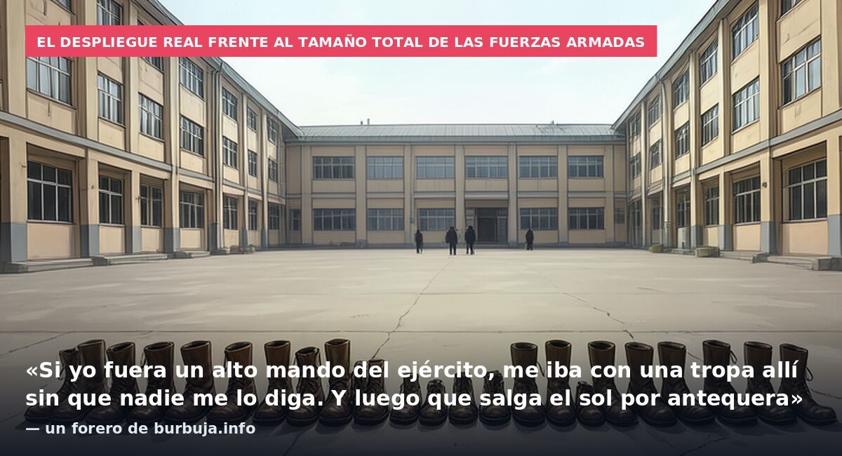 El despliegue real frente al tamaño total de las Fuerzas Armadas: «Si yo fuera un alto mando del ejército, me iba con una tropa allí sin que nadie me lo diga. Y luego que salga el sol por antequera» — un forero de burbuja.info