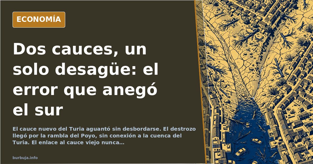 Dos cauces y una sola salida: el embudo que anegó el sur de Valencia