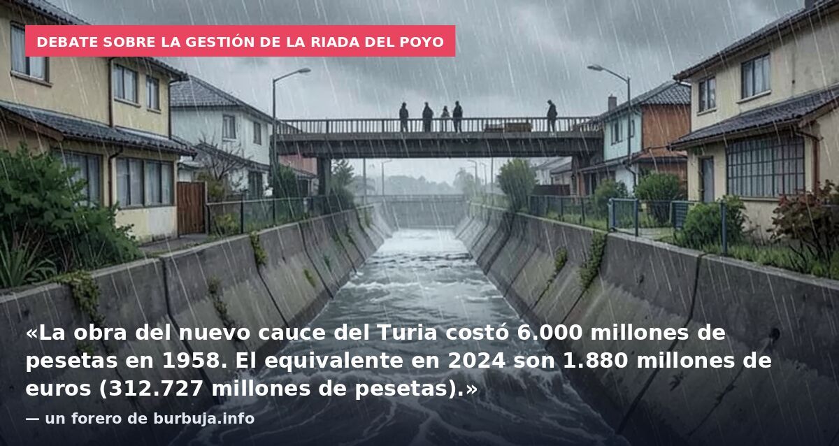 Debate sobre la gestión de la riada del Poyo: «La obra del nuevo cauce del Turia costó 6.000 millones de pesetas en 1958. El equivalente en 2024 son 1.880 millones de euros (312.727 millones de pesetas).» — un forero de burbuja.info