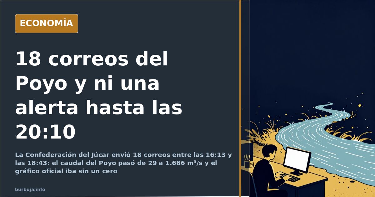 El Poyo: de 29 a 1.686 m³/s en menos de tres horas