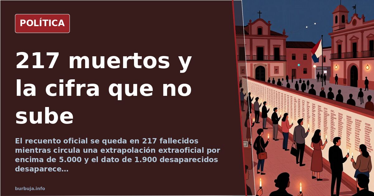 Spain's DANA death toll: Official count vs. hidden missing