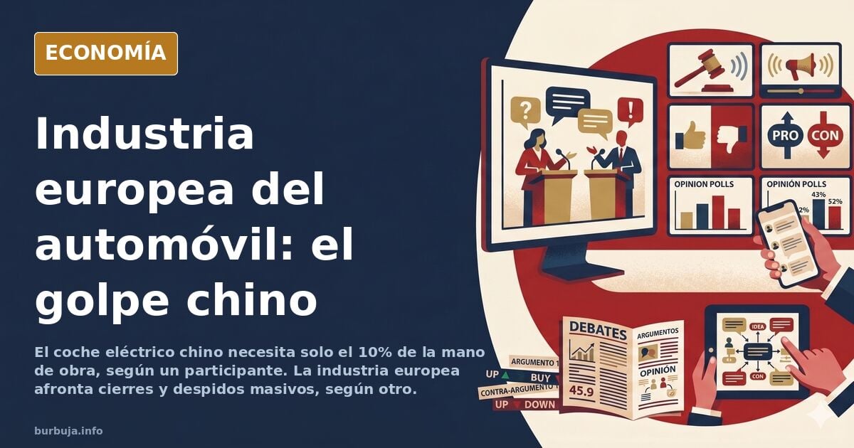 El impacto del coche eléctrico chino en la industria europea