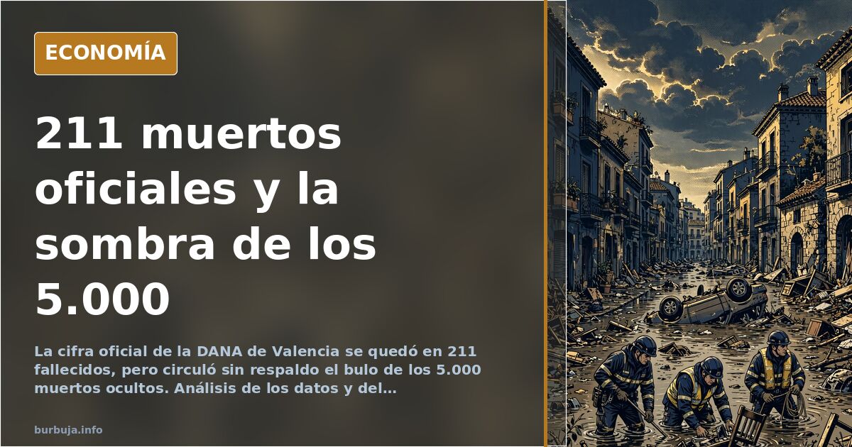 Ilustración editorial de un mapa de la provincia de Valencia con la cifra oficial de fallecidos de la DANA y una sombra alarg